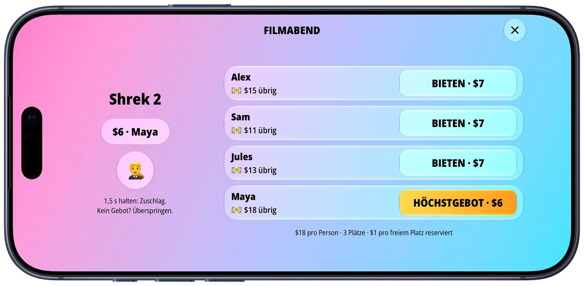 Going, Going! Bietansicht beim Filmabend: Maya liegt bei Shrek 2 mit $6 vorne, die anderen können $7 bieten