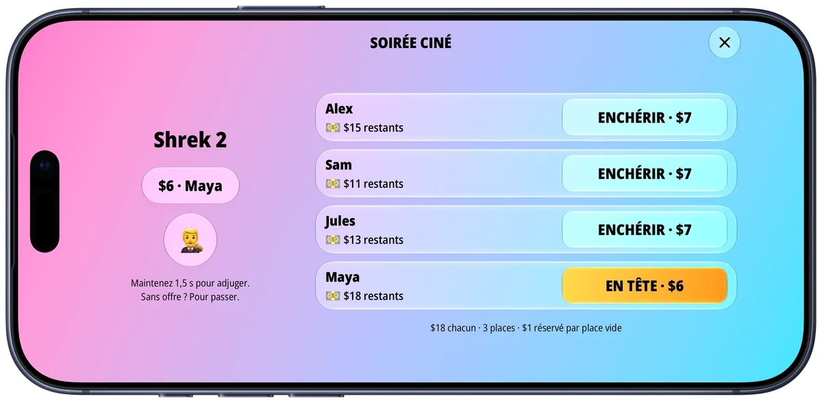 Écran d'enchères de Going, Going! pendant la Soirée ciné : Maya mène sur Shrek 2 à $6, les autres peuvent enchérir à $7